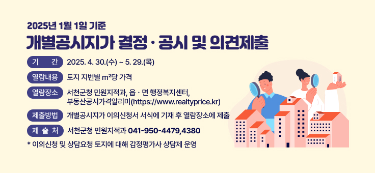 2025년 1월 1일 기준 개별공시지가 결정ㆍ공시 및 의견제출
○ 기 간: 2025. 4. 30.(수) ~ 5. 29.(목)
○ 열람내용: 토지 지번별 ㎡당 가격
○ 열람장소: 서천군청 민원지적과, 읍ㆍ면 행정복지센터, 부동산공시가격알리미(https://www.realtyprice.kr)
○ 제출방법: 개별공시지가 이의신청서 서식에 기재 후 열람장소에 제출
○ 제 출 처: 서천군청 민원지적과(☎041-950-4479,4380)
* 이의신청 및 상담요청 토지에 대해 감정평가사 상담제 운영